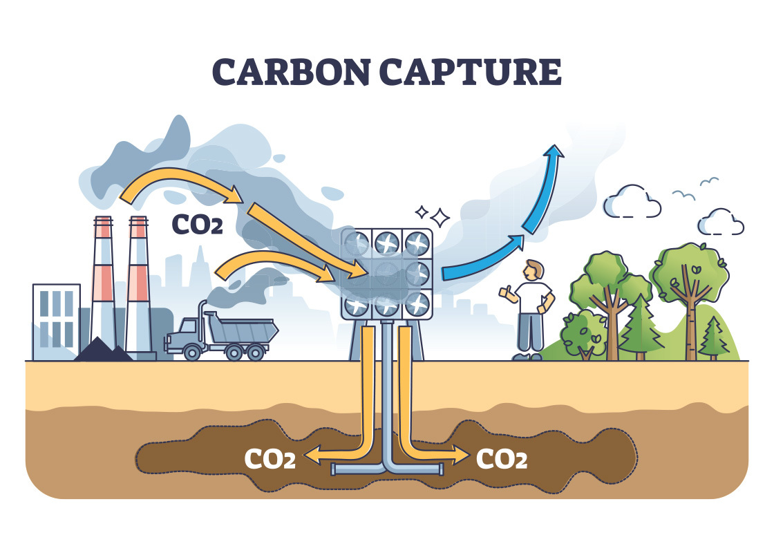 Carbon Capture Cover